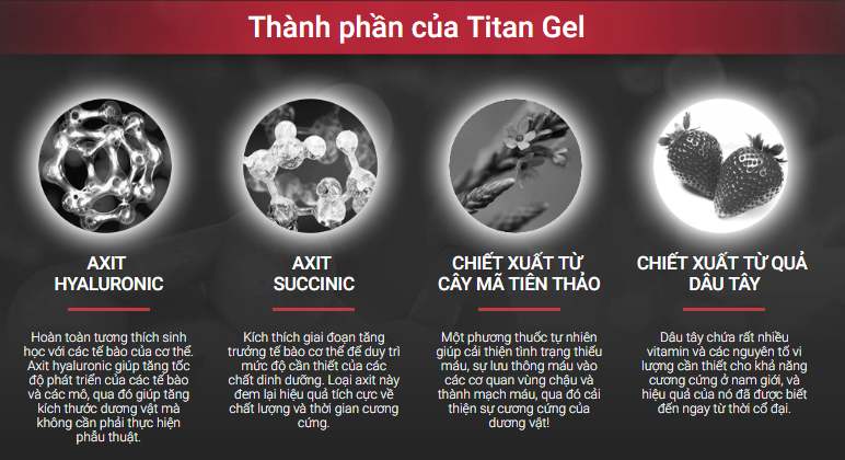 titan-gel-lua-dao