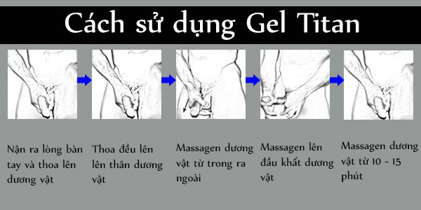 hướng dẫn sử dụng gel titan