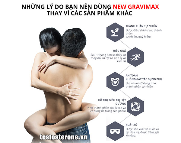 new-gravimax-la-gi-co-tot-khong-gia-bao-nhieu2